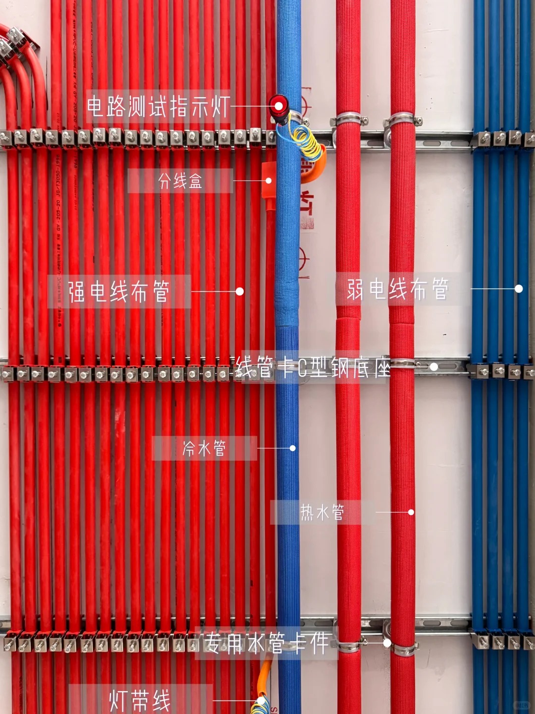 水电精工对比普通 材料、工艺、设计、验收、安全(图2)