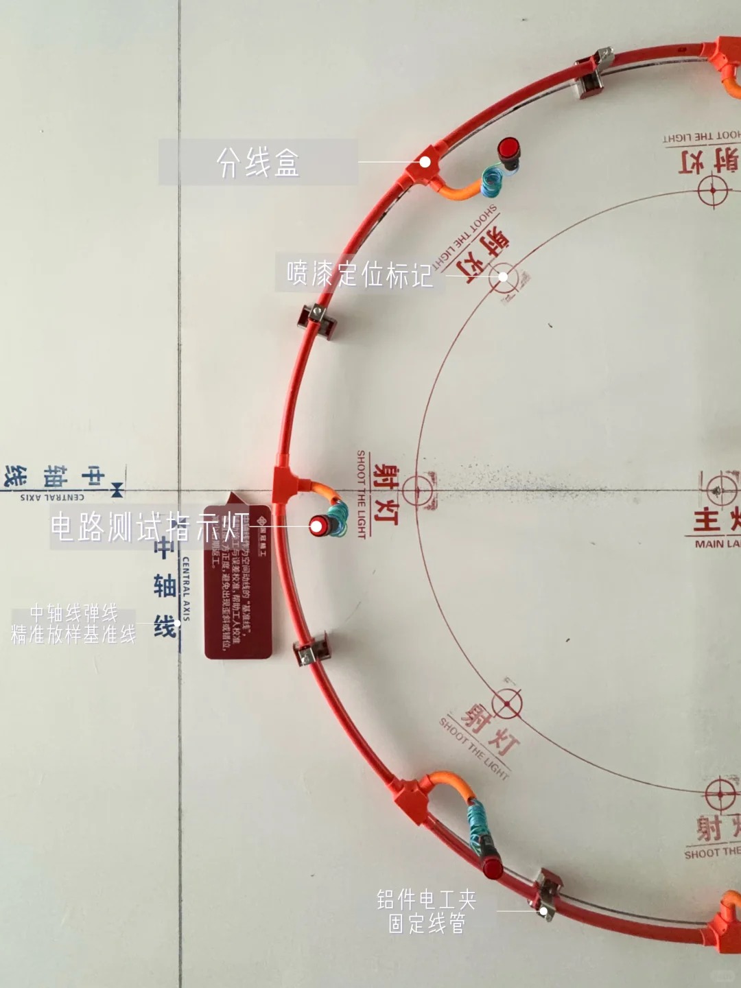 水电精工对比普通 材料、工艺、设计、验收、安全(图1)